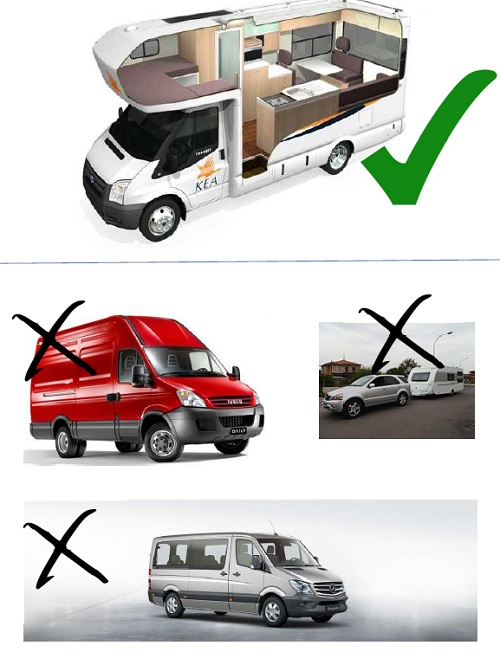 Camper Access