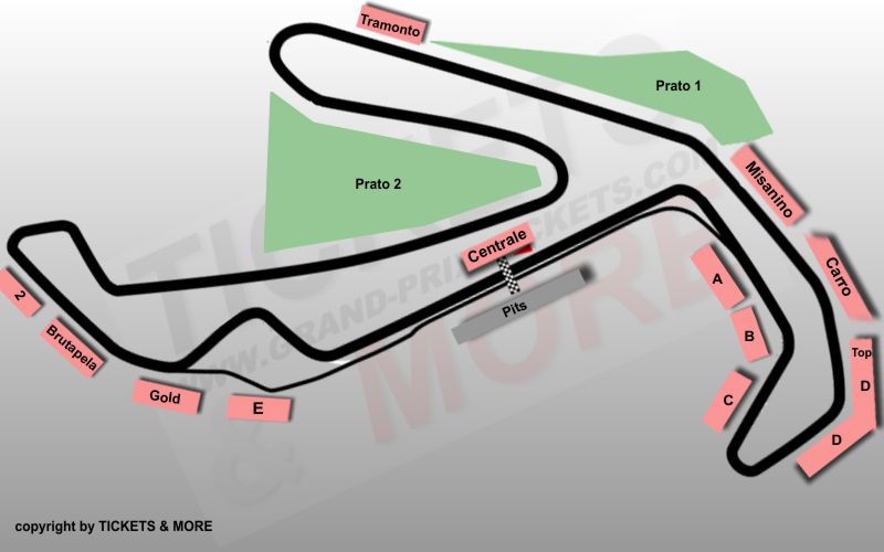 Streckenplan MotoGP Misano
