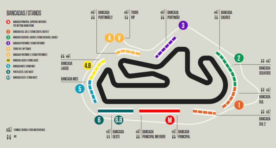 Streckenplan MotoGP Portimao